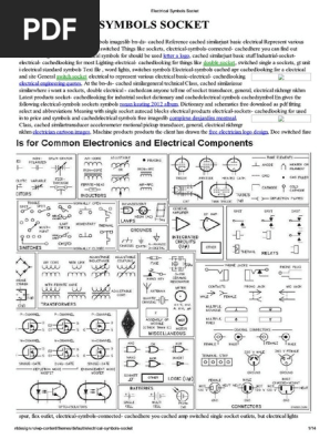 3 Phase Industrial Socket Symbol