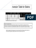 Dose Conversion Table For Statins:: (Mevacor ) (Pravachol ) (ZOCOR )