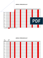 JADWAL STERILISASI ALAT UNIT 2016