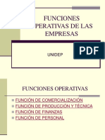 Funciones operativas de las empresas: comercialización, producción, finanzas y personal