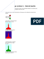 IALA Buoyage System A - Lateral Marks