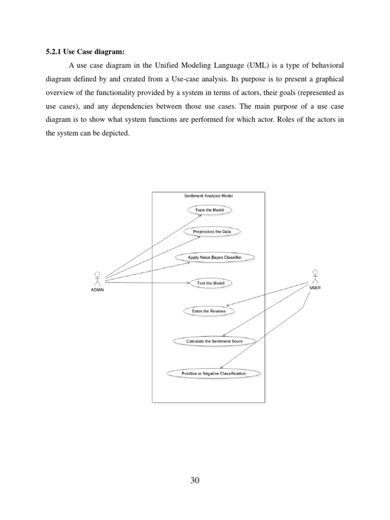 UML Diagrams | PDF