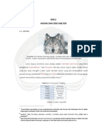 Jenis Anjing PDF