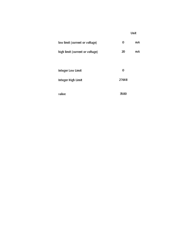 Current and Speed Limits Document | PDF