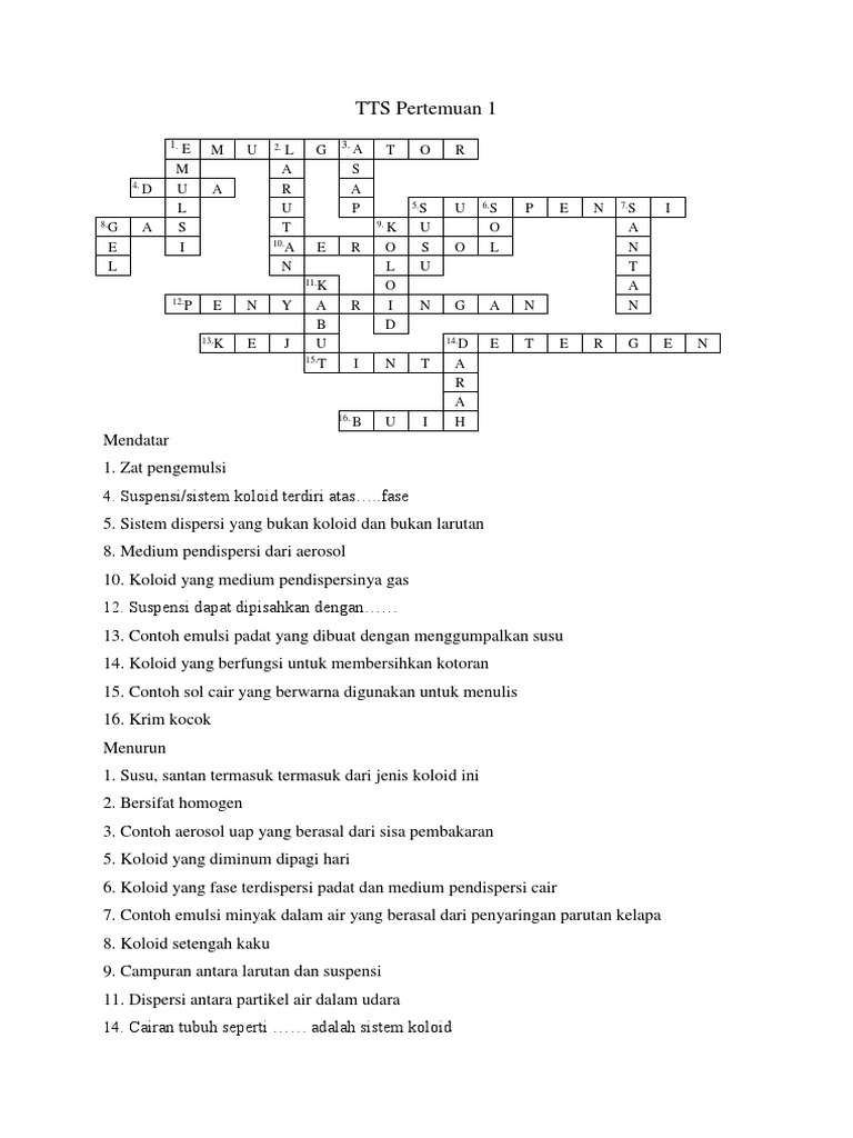 Jawaban Tts Ws