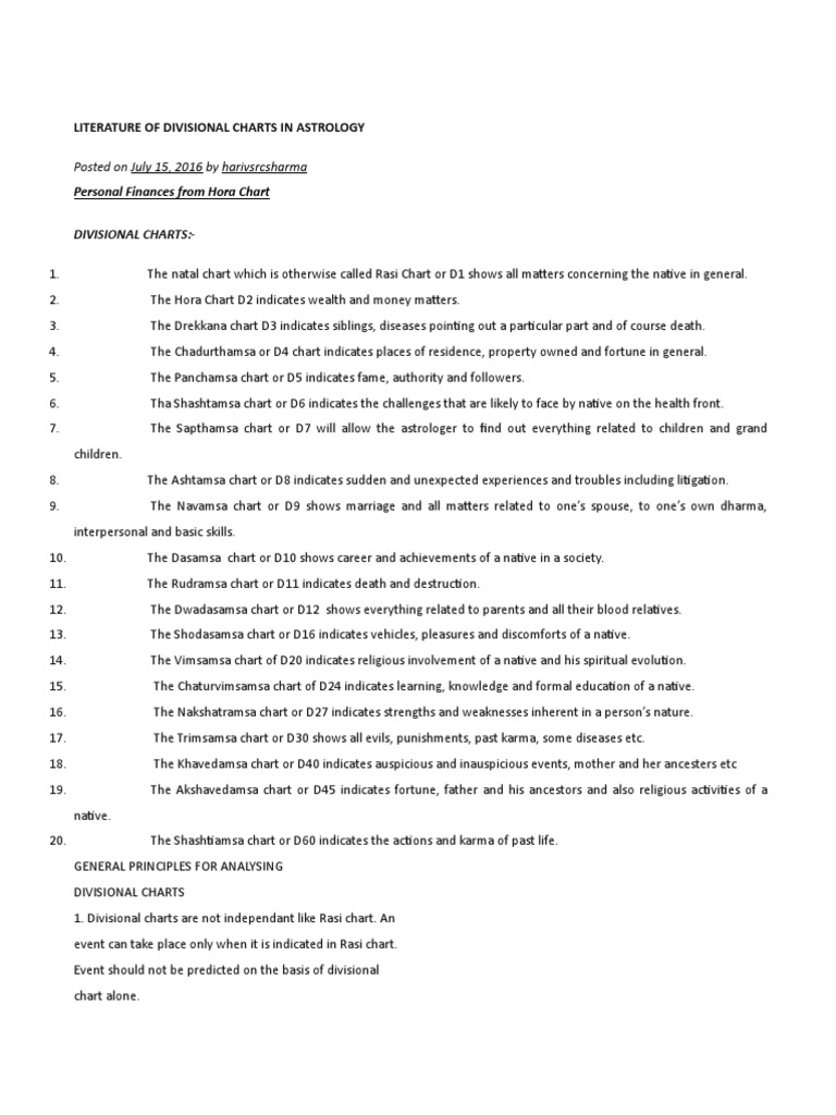 Overview of Divisional Charts in Astrology | PDF | Planets In Astrology ...