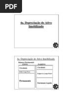 Depreciação do Ativo Imobilizado