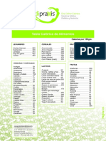 tabla-calorica-alimentos-medipraxis.pdf