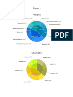 jee-advanced-2015-paper-analysis.pdf