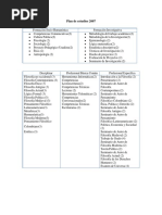Plan de Estudios 2007