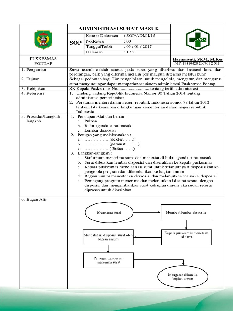 SOP Pengelolaan Surat Masuk Puskesmas | PDF