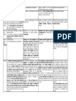 Tabelas Comparativas Do DN PDF