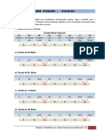 Escalas Exercícios Fixaçação