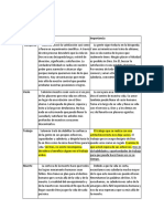 Temas de Aplicación.docx