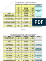 Parametri de imprimare produse sublimabile.pdf