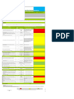 Pauta de Autoevaluación PREXOR