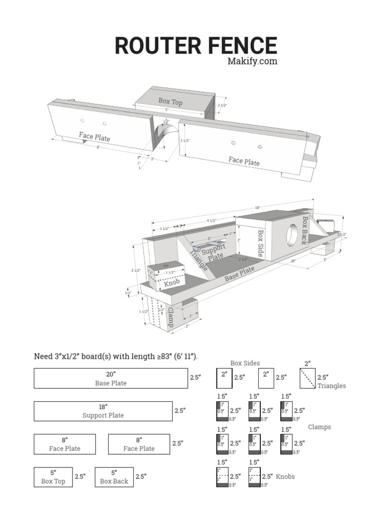 Router Fence Plans PDF PDF