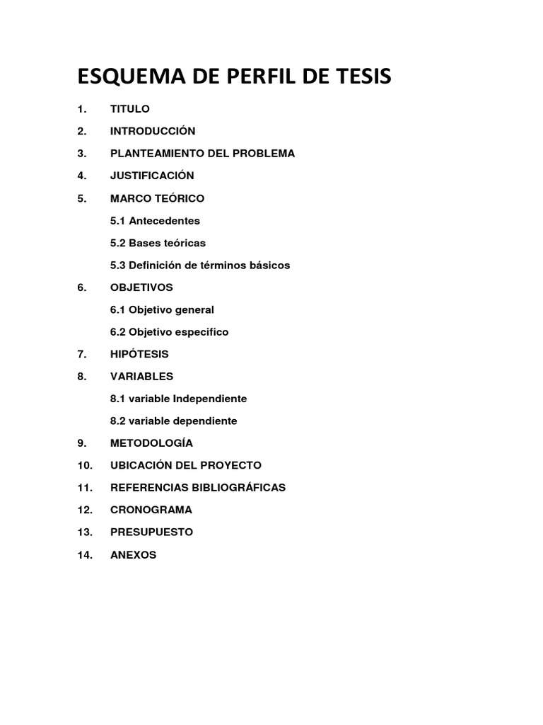 Esquema de Perfil de Tesis | PDF