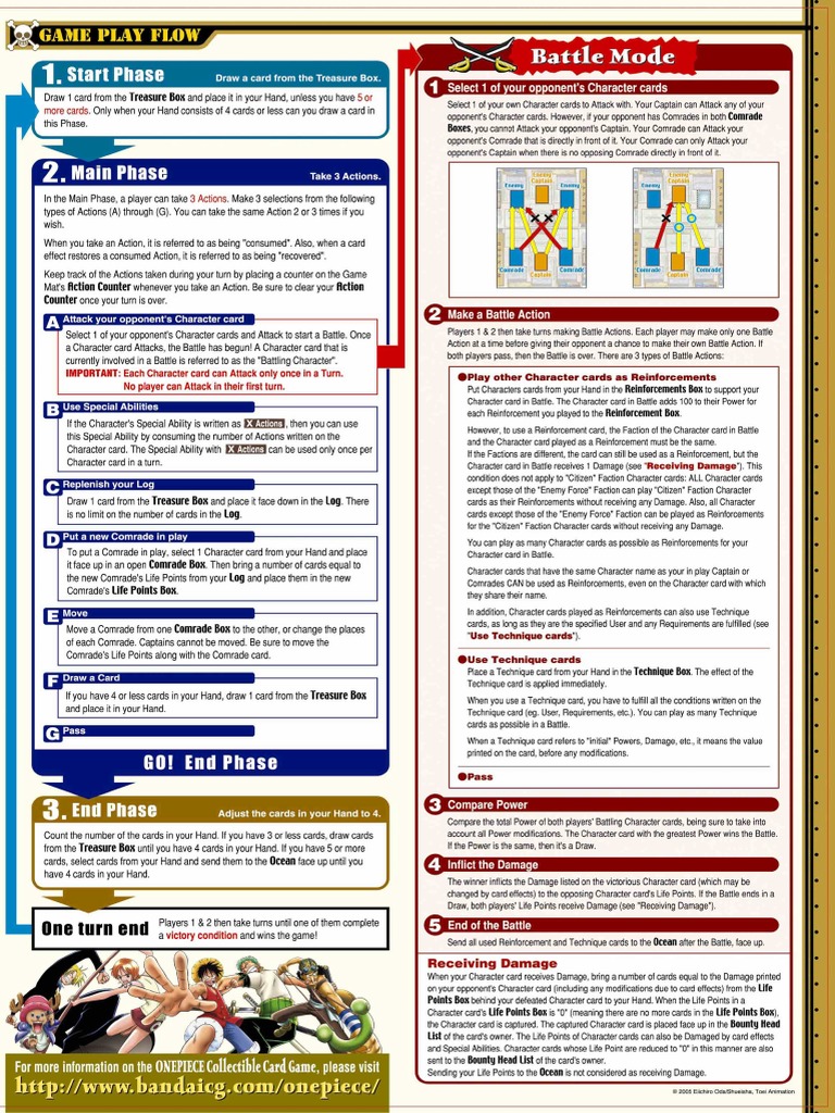 One Piece CCG - Rules 2 | PDF