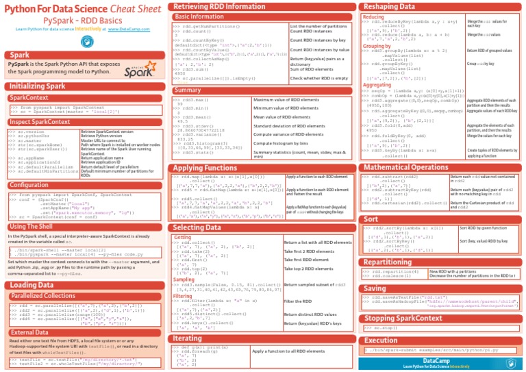 PySpark Cheat Sheet Python PDF Standard Deviation Computer