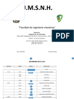 Diagrama de Flujo Tarea 2