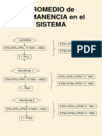 Ejercicios Colas (NS)