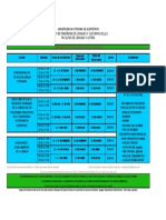 Calendario de Examenes