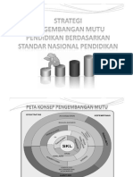 Panduan Tkas PDF