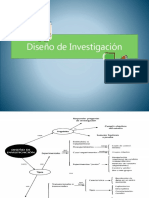 Diseño de Investigación