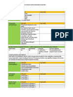 Template Artikel Jurnal DR Hayrol Azril