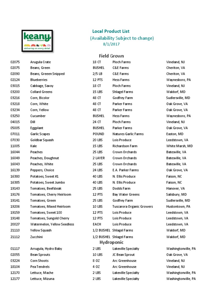 (Availability Subject To Change) : Local Product List | PDF | Cooking ...
