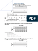 Sample Space Diagrams.pdf