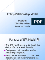 Entity-Relationship Model: Diagrams Class Hierarchies Weak Entity Sets