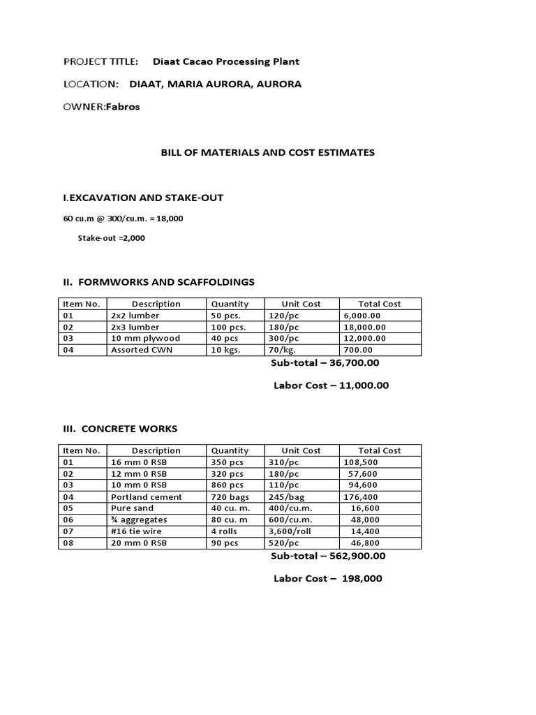 Bill of Materials and Cost Estimates | PDF | Building Materials 