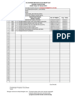 Kejohanan Merentas Desa MSSPP 2017