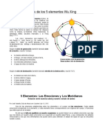 Teoría de Los 5 Elementos Wu Xing