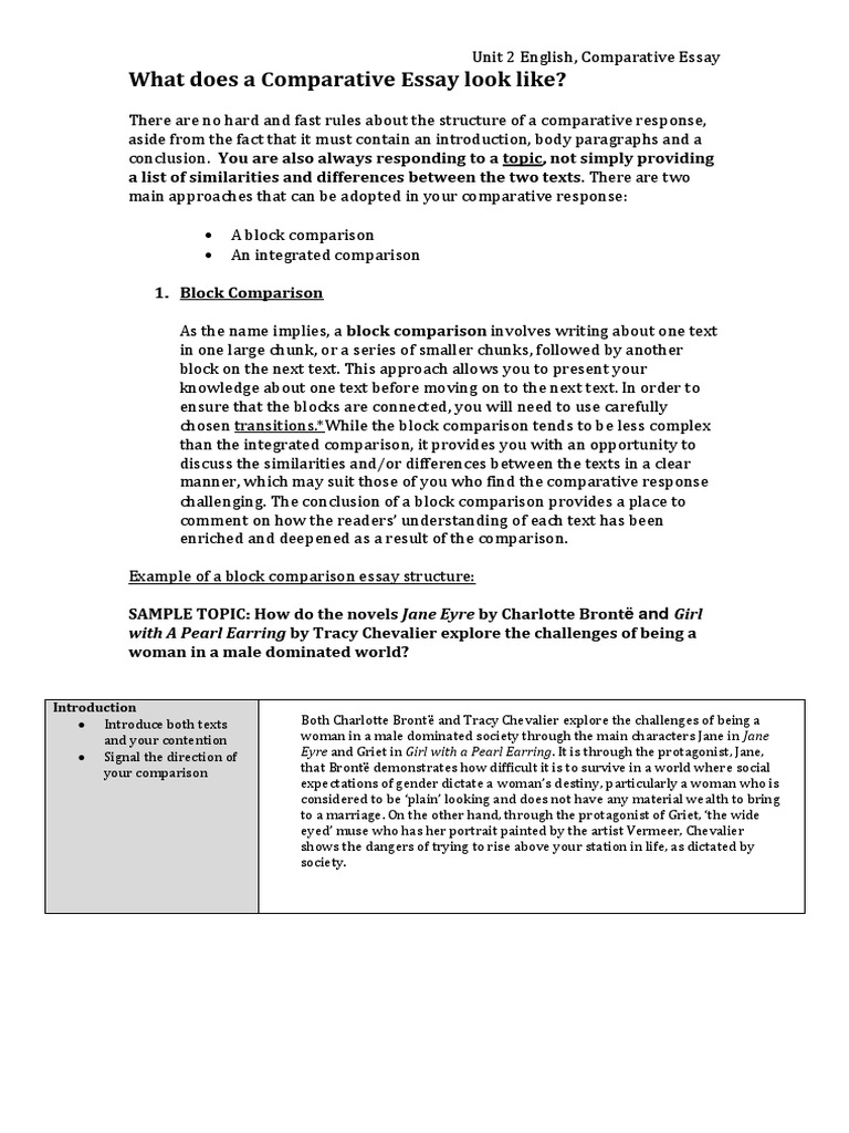 Example Comparative Essay Block and Integrated  PDF  Essays