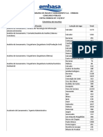 Estatística de Inscritos