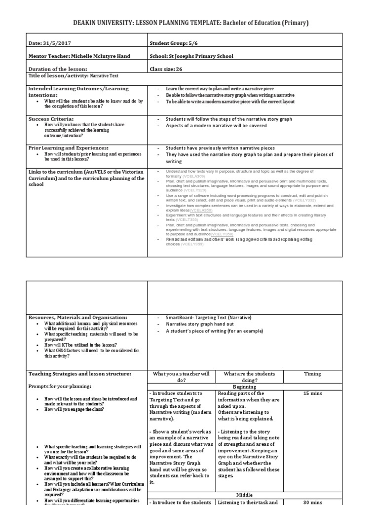 writing a narrative essay lesson plan