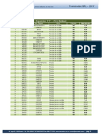 Lista de Precios 05 2017vv Ultima