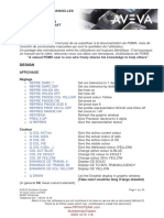 PDMS Commands.pdf