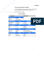 Basic Sentence Patterns in English