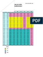 Jadwal Jaga Satpam Argapark Residence Jadwal: Bulan April