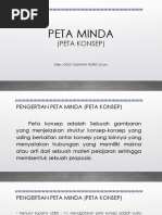 Download Peta Minda by Diar Dinati SN355326079 doc pdf