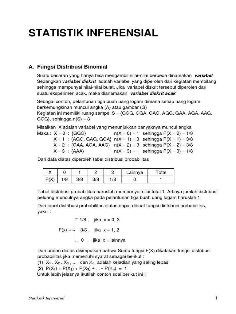 Contoh Soal Distribusi Binomial