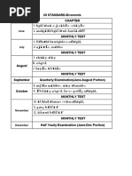 12th Monthly Syllabus 2015-16 HIS, ECO, COMM, ACC