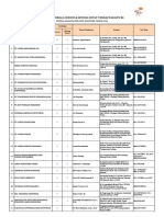 LEMBAGA Survei Terdaftar KPU Pileg 2014 PDF