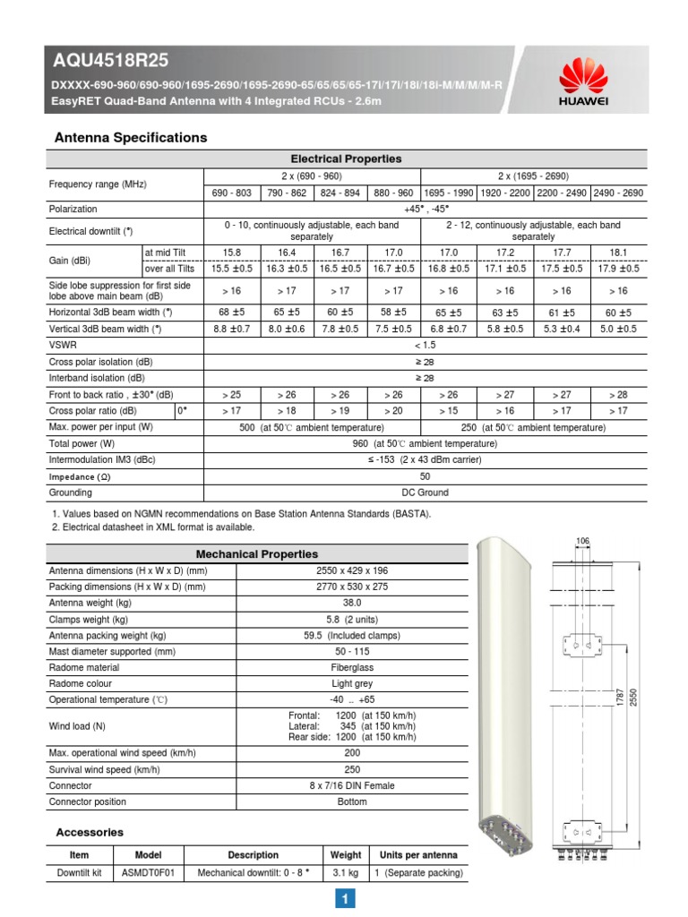 ANT AQU4518R25 1965 Datasheet Antenna (Radio)