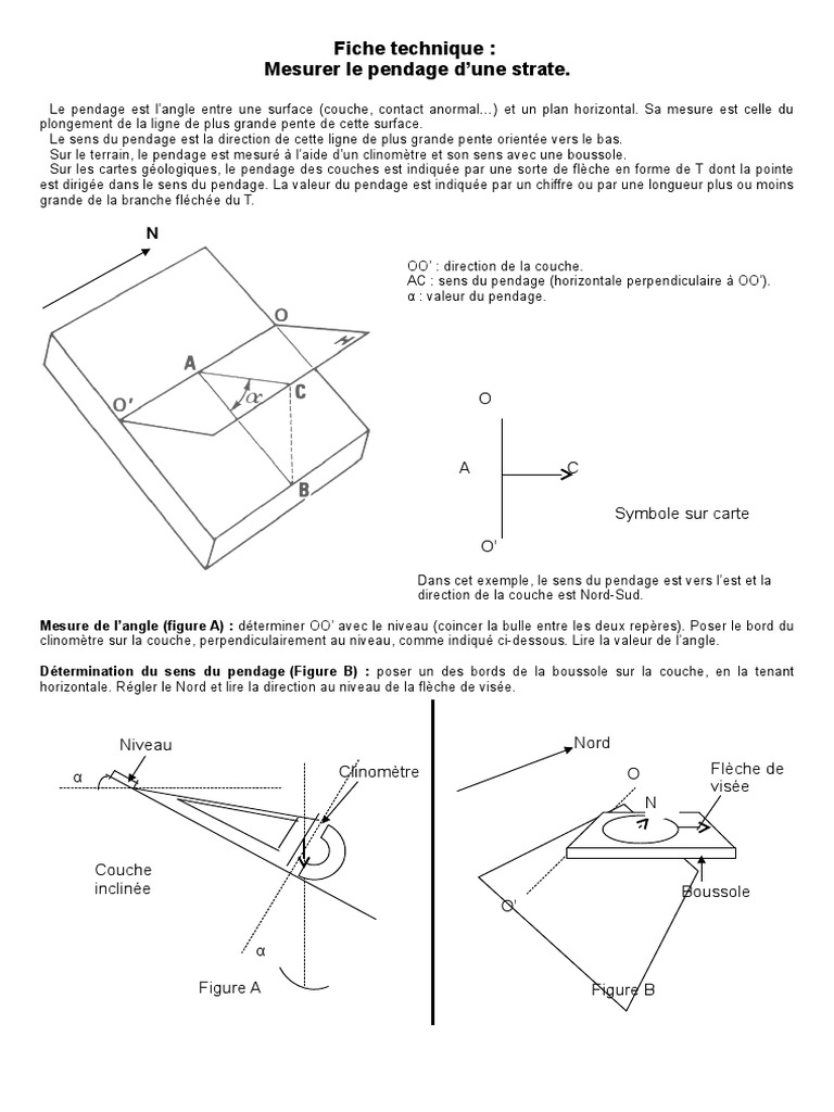 mesurer-le-pendage-d-une-strate-pdf-boussole-angle