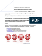 Validity and Reliability: Inter-Rater Test-Retest Parallel-Forms Internal Consistency